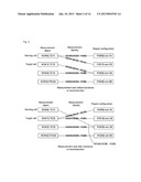 Method And System For Processing Measurement Task In Carrier Aggregation     System diagram and image