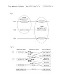 Method And System For Processing Measurement Task In Carrier Aggregation     System diagram and image