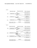 Method And System For Processing Measurement Task In Carrier Aggregation     System diagram and image