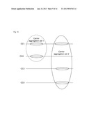 Method And System For Processing Measurement Task In Carrier Aggregation     System diagram and image