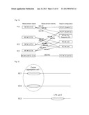 Method And System For Processing Measurement Task In Carrier Aggregation     System diagram and image