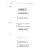 Method And System For Processing Measurement Task In Carrier Aggregation     System diagram and image