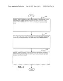 MOBILE DEVICE CONFIGURED TO OPERATE ON MULTIPLE DIFFERENT NETWORKS diagram and image