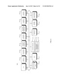 MOBILE DEVICE CONFIGURED TO OPERATE ON MULTIPLE DIFFERENT NETWORKS diagram and image