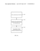 SUPPORT FOR MULTI-RADIO COEXISTENCE DURING CONNECTION SETUP diagram and image