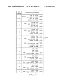 Transmission Format Selection For Optimizing Transmission Of Delay     Sensitive Traffic diagram and image