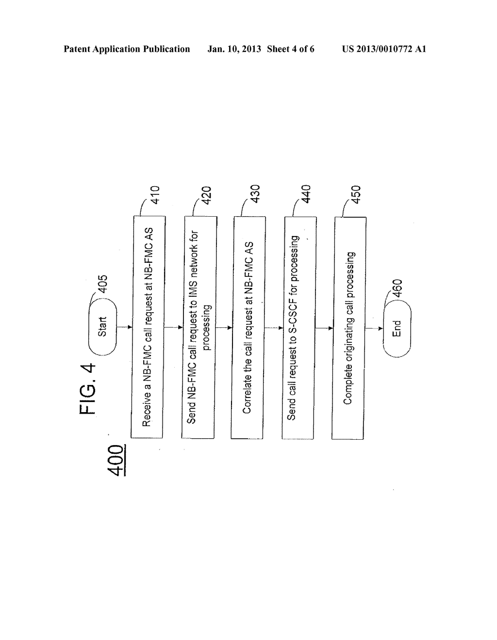 METHOD AND APPARATUS FOR ENABLING REGISTRATION OF ENDPOINT DEVICES THROUGH     PROVISIONING - diagram, schematic, and image 05