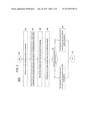 METHOD AND APPARATUS FOR RE-ORIGINATING CALLS diagram and image