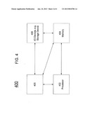 METHOD AND APPARATUS FOR RE-ORIGINATING CALLS diagram and image