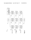 DISTRIBUTED ROUTING ARCHITECTURE diagram and image