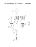 DISTRIBUTED ROUTING ARCHITECTURE diagram and image