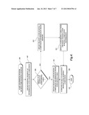 DISTRIBUTED ROUTING ARCHITECTURE diagram and image