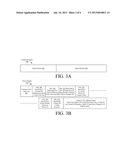 SYSTEMS AND METHODS FOR SYNCHRONIZING VARIOUS TYPES OF DATA ON A SINGLE     PACKET diagram and image