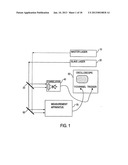 SCANNING TEMPORAL ULTRAFAST DELAY AND METHODS AND APPARATUSES THEREFOR diagram and image