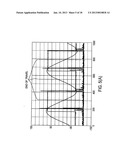 SCANNING TEMPORAL ULTRAFAST DELAY AND METHODS AND APPARATUSES THEREFOR diagram and image