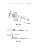 SCANNING TEMPORAL ULTRAFAST DELAY AND METHODS AND APPARATUSES THEREFOR diagram and image