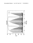 SCANNING TEMPORAL ULTRAFAST DELAY AND METHODS AND APPARATUSES THEREFOR diagram and image