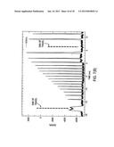 SCANNING TEMPORAL ULTRAFAST DELAY AND METHODS AND APPARATUSES THEREFOR diagram and image