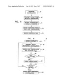 JOINT CONSTELLATION MULTIPLE ACCESS diagram and image