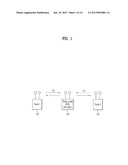 METHOD AND APPARATUS FOR RELAYING SIGNAL IN WIRELESS NETWORK diagram and image