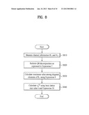 METHOD AND APPARATUS FOR RELAYING SIGNAL IN WIRELESS NETWORK diagram and image