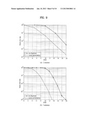 METHOD AND APPARATUS FOR RELAYING SIGNAL IN WIRELESS NETWORK diagram and image