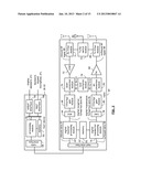 MIMO radio interfaces diagram and image