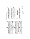 MIMO radio interfaces diagram and image