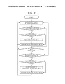 WIRELESS TRANSMISSION SYSTEM AND WIRELESS TRANSMITTER, WIRELESS RECEIVER,     WIRELESS TRANSMISSION METHOD WIRELESS RECEPTION METHOD AND WIRELESS     COMMUNICATION METHOD USED WITH SAME diagram and image