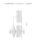 MIMO TRANSMISSION BASED METHOD FOR TRANSMITTING AND RECEIVING DOWNLINK     CONTROL INFORMATION diagram and image