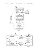 TRANSMITTER EQUALIZER OPTIMIZATION diagram and image