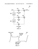 TRANSMITTER EQUALIZER OPTIMIZATION diagram and image