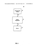 METHODS AND APPARATUSES FOR PROGRAMMING USER-DEFINED INFORMATION INTO     ELECTRONIC DEVICES diagram and image