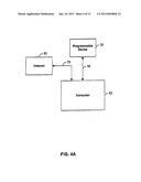 METHODS AND APPARATUSES FOR PROGRAMMING USER-DEFINED INFORMATION INTO     ELECTRONIC DEVICES diagram and image