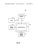 METHODS AND APPARATUSES FOR PROGRAMMING USER-DEFINED INFORMATION INTO     ELECTRONIC DEVICES diagram and image