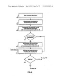 METHODS AND APPARATUSES FOR PROGRAMMING USER-DEFINED INFORMATION INTO     ELECTRONIC DEVICES diagram and image