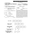 WIRELESS COMMUNICATION DEVICE AND WIRELESS COMMUNICATION METHOD diagram and image