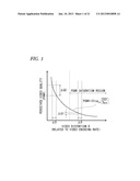 WIRELESS COMMUNICATION DEVICE AND WIRELESS COMMUNICATION METHOD diagram and image