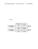 WIRELESS COMMUNICATION DEVICE AND WIRELESS COMMUNICATION METHOD diagram and image