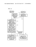 WIRELESS COMMUNICATION DEVICE AND WIRELESS COMMUNICATION METHOD diagram and image