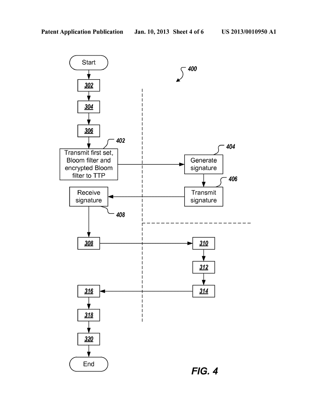 Public-Key Encrypted Bloom Filters With Applications To Private Set     Intersection - diagram, schematic, and image 05