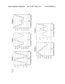 METHODS FOR THE GENERATION OF IDENTICAL SYMMETRICAL CRYPTOGRAPHIC KEYS diagram and image