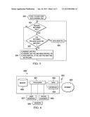 Methods to Improve Bluetooth Low Energy Performance diagram and image