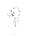 AURICLE-INSTALLED APPARATUS diagram and image