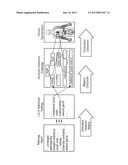 SYSTEM AND METHOD FOR COMPOSING A MEDICAL IMAGE ANALYSIS diagram and image