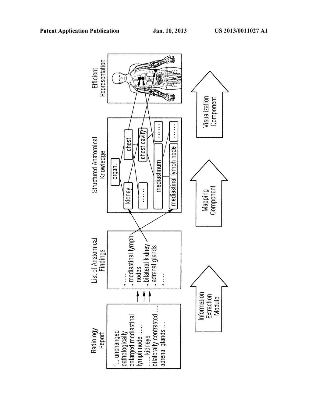 SYSTEM AND METHOD FOR COMPOSING A MEDICAL IMAGE ANALYSIS - diagram, schematic, and image 02