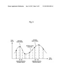 IMAGE DIAGNOSTIC METHOD, IMAGE DIAGNOSTIC APPARATUS, AND IMAGE DIAGNOSTIC     PROGRAM diagram and image