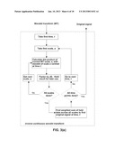 Systems and Methods for Ridge Selection in Scalograms of Signals diagram and image