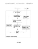 Systems and Methods for Ridge Selection in Scalograms of Signals diagram and image