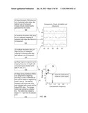 Systems and Methods for Ridge Selection in Scalograms of Signals diagram and image